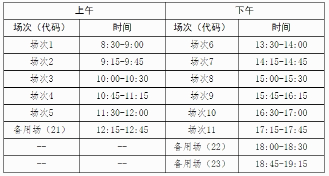 广西英语四六级