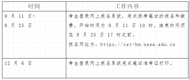 英语四六级报名官网入口