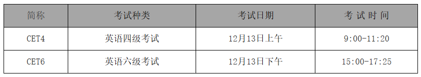 浙江大学英语四六级