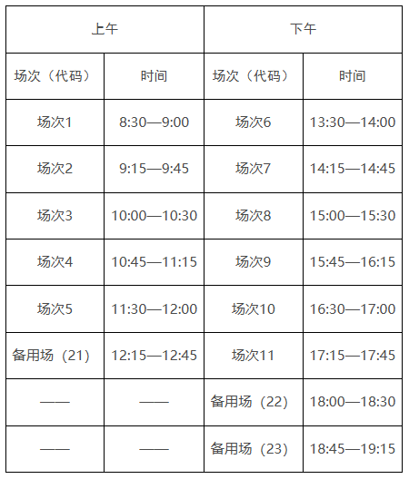 江西英语四六级
