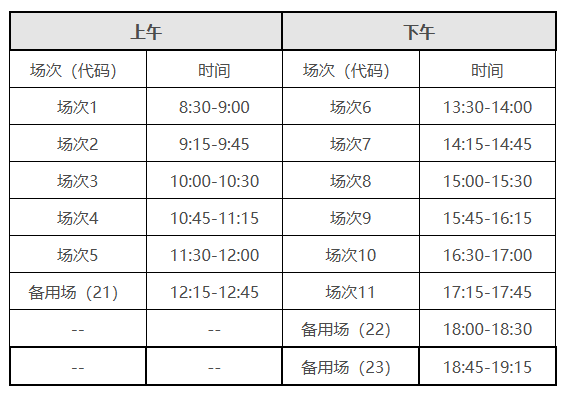 安徽英语四六级