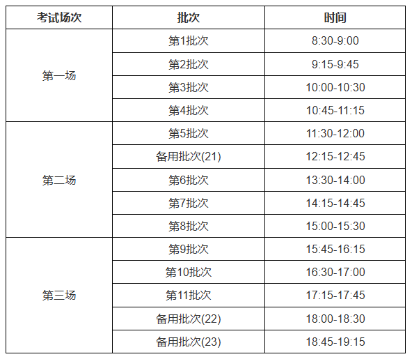 湖北英语四六级