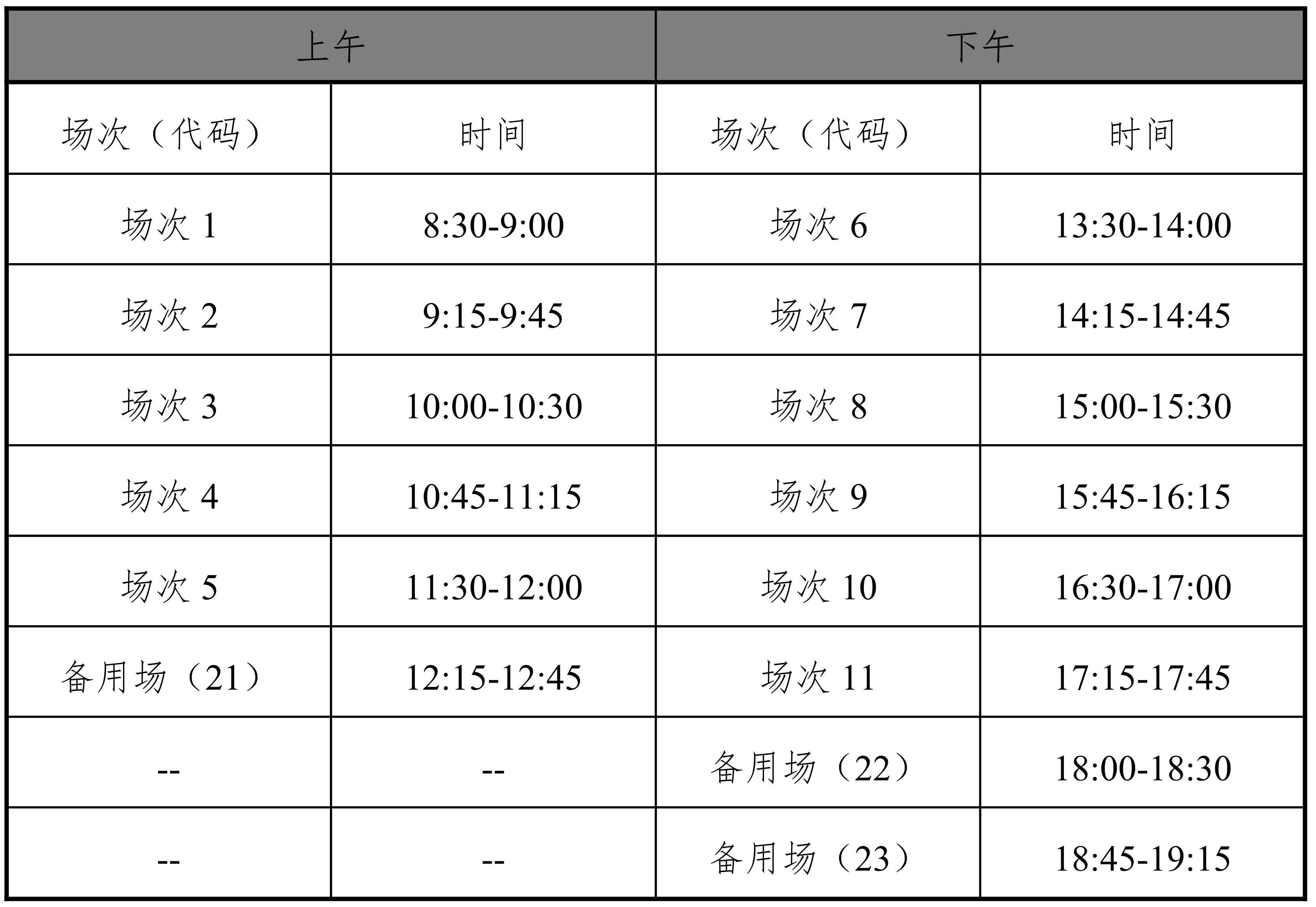 海南省英语四六级考试报名
