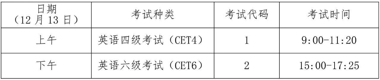 四川英语四六级考试