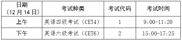 英语四六级考试官方