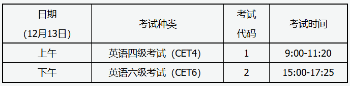 山西英语四六级