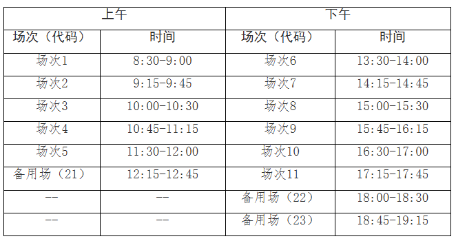 上海英语四六级