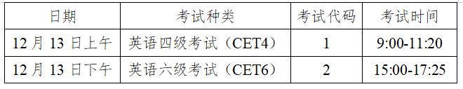 湖南英语四六级