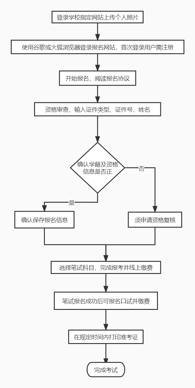 说客英语口语培训