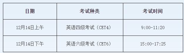 英语四六级报名官网