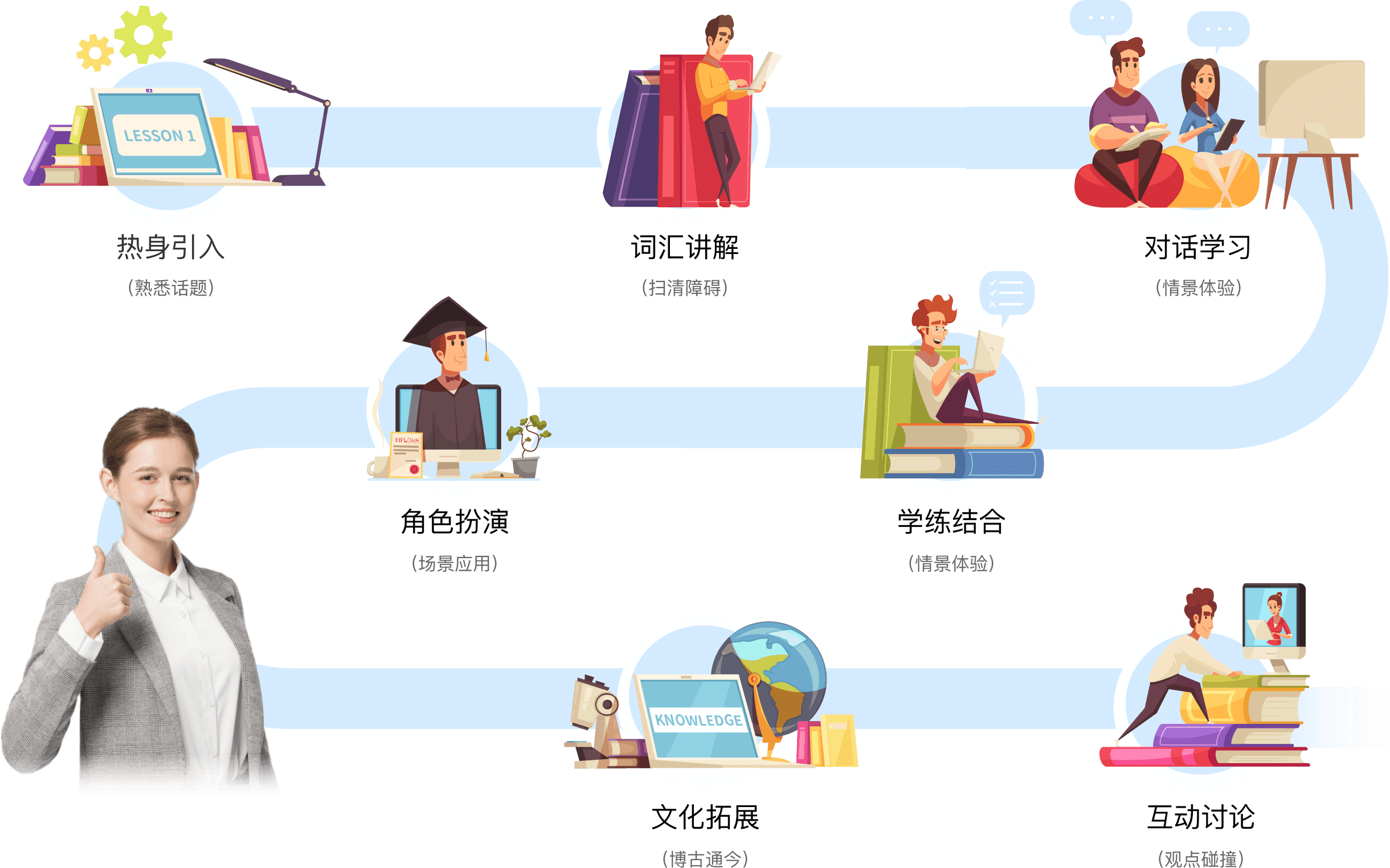 英语外教平台推荐