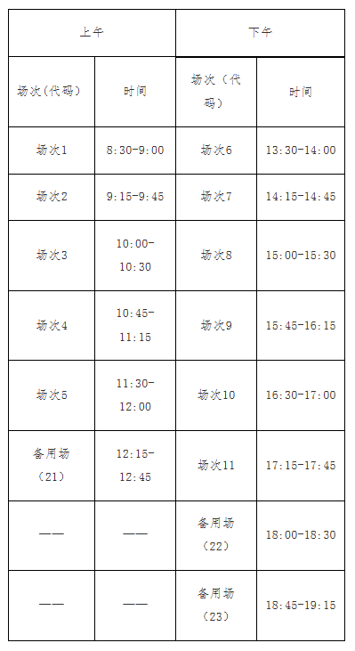 北京英语四六级