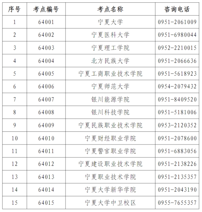 英语四六级官方网站