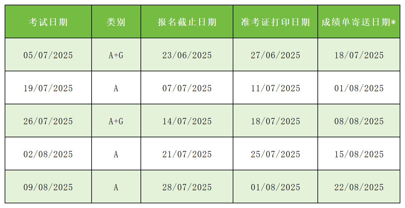文章封面