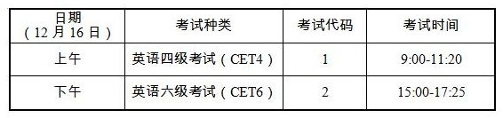 安徽英语四六级