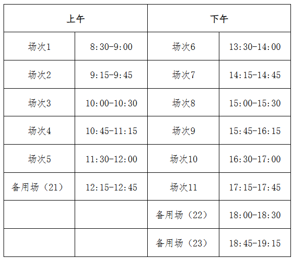 河北英语四六级