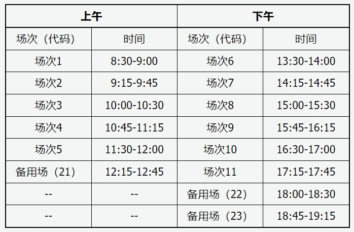 山西英语四六级