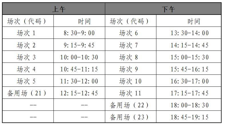 贵州英语四六级