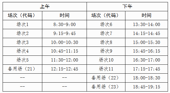 广西英语四六级