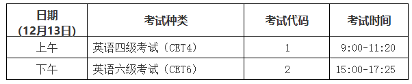 陕西英语四六级