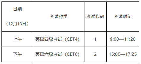 江西英语四六级