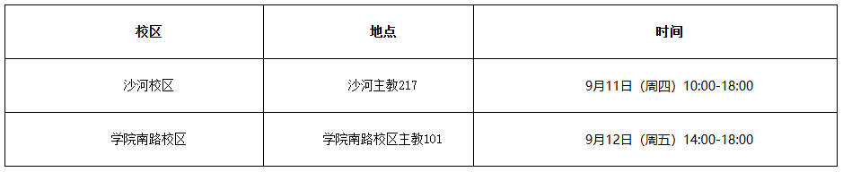 北京英语四六级
