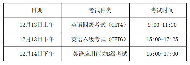 广西英语四六级