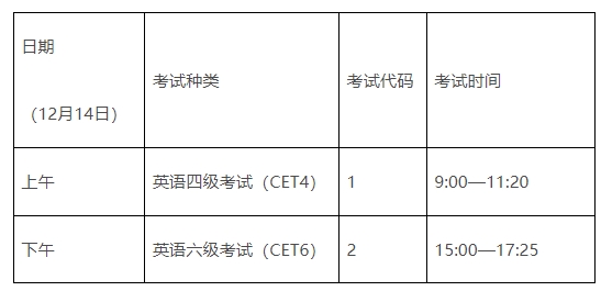 英语四六级考试官方